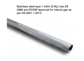 Pipe Austenitic